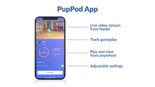 Load image into Gallery viewer, PupPod Gaming, Training, and Enrichment System for Dogs - Positive Reinforcement Puzzle Toy, Video Feeder, and Mobile App (Level 4 Perk)
