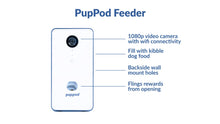 Load image into Gallery viewer, PupPod Gaming, Training, and Enrichment System for Dogs - Positive Reinforcement Puzzle Toy, Video Feeder, and Mobile App (Level 3 Perk)