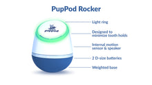 Load image into Gallery viewer, PupPod Gaming, Training, and Enrichment System for Dogs - Positive Reinforcement Puzzle Toy, Video Feeder, and Mobile App